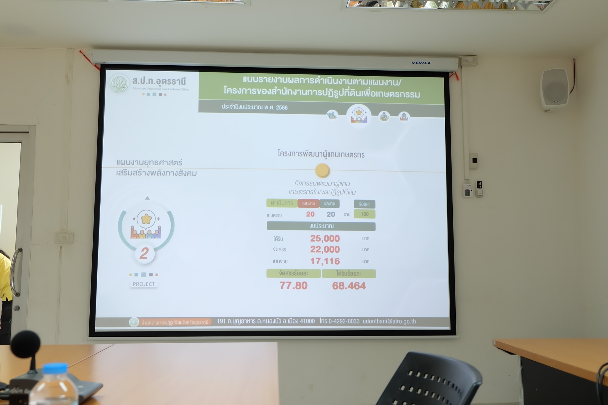 title - ผู้ตรวจราชการกรม ประชุมติดตามผลการดำเนินงานตามแผนการตรวจราชการ ส.ป.ก. ประจำปีงบประมาณ พ.ศ. 2566 รอบที่ 1 เขตตรวจราชการที่ 10 จังหวัดอุดรธานี